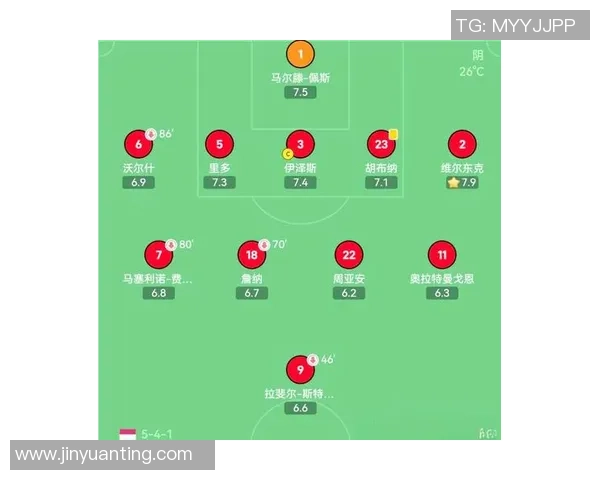 海于格松与桑的对决分析及其在现代足球战术中的启示